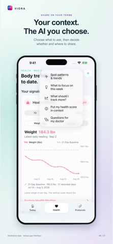 Viora: GLP-1 & Peptide Tracker Screenshot 6 of 7