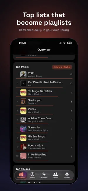 Rotation: Listening Stats screenshot 4