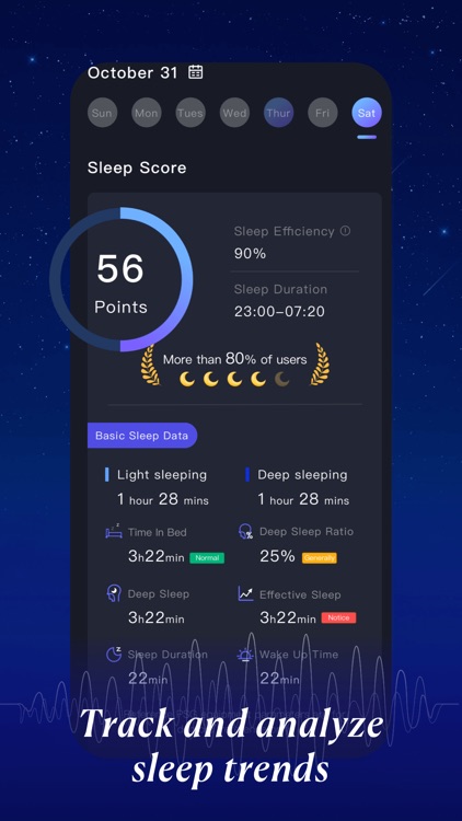 BetterSleep：Sleep & Meditation