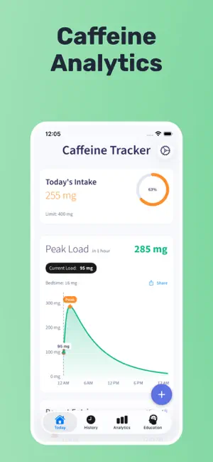 Caffeine Tracker: Coffee & Tea screenshot 1