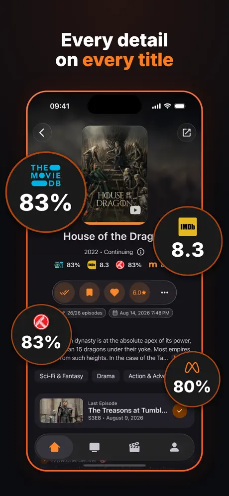 Moviebase: TV & Movie Tracker screenshot 4