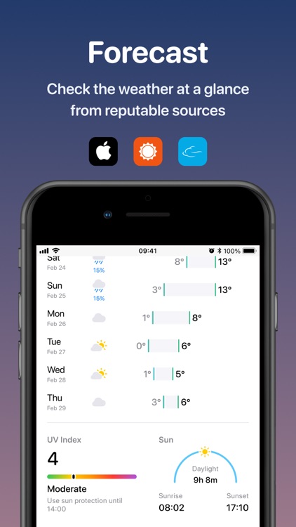 Weather Fit: Wearing Smart