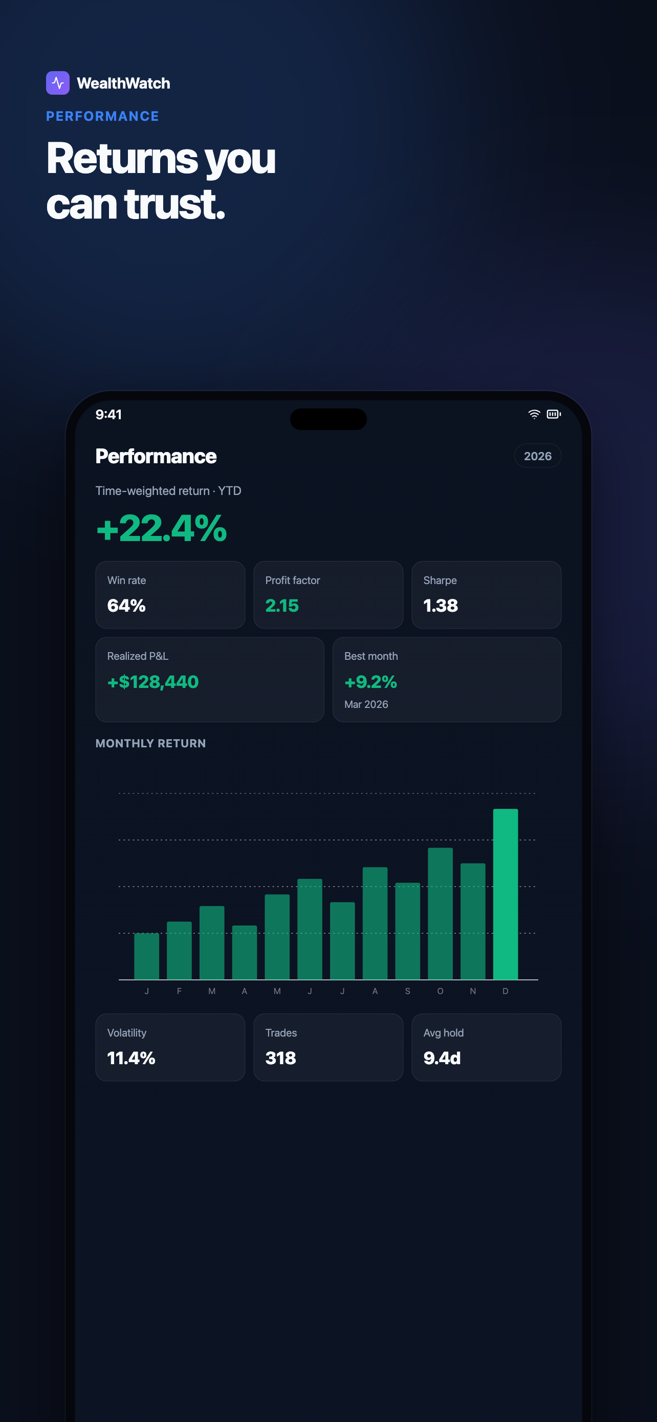 WealthWatch screenshot 2