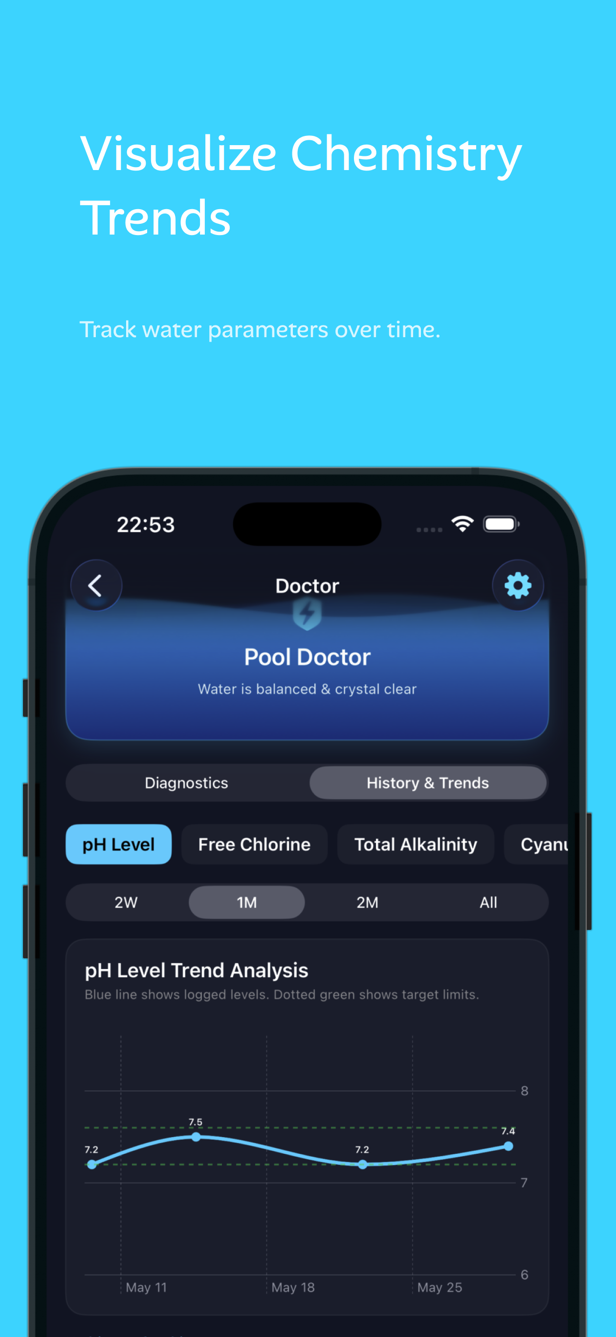 Smart Water Care - PoolLogr screenshot 5