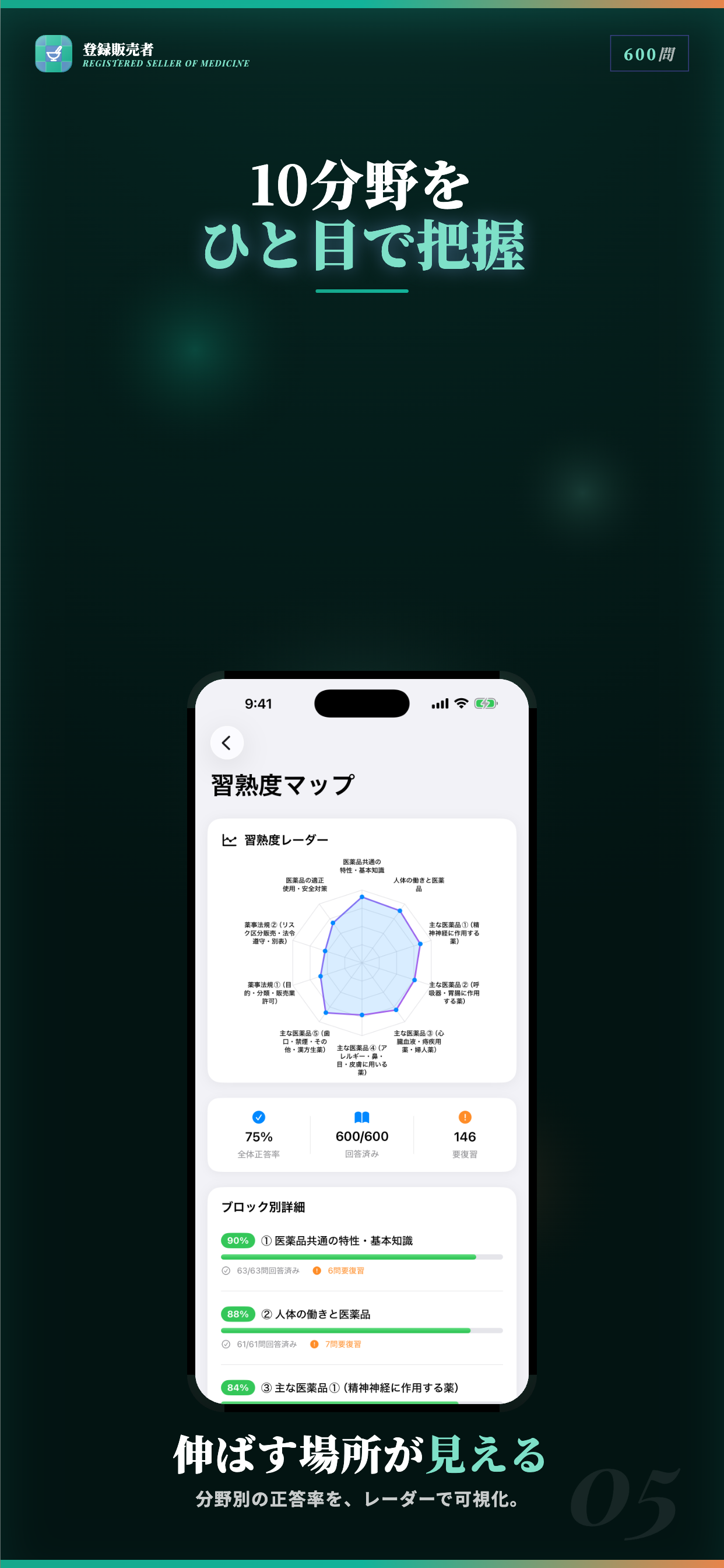 登録販売者 試験対策・問題集 screenshot 6