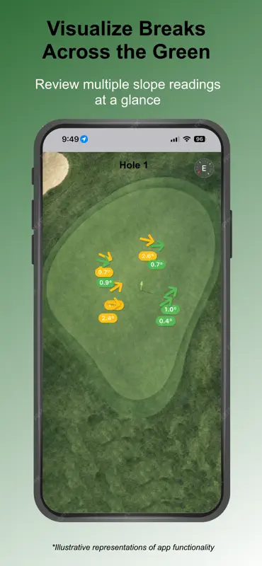 GreenKit screenshot 5 of 5