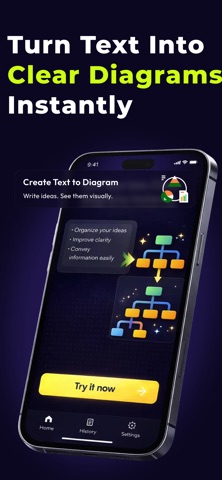 AI Text To Diagram Generator iPhone screenshot