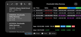 onTrackTools screenshot