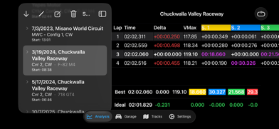 onTrackTools Screenshot 1 of 10