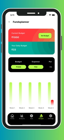 Fundsaudit screenshot