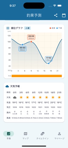 FishCast - 釣果予測 screenshot