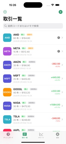 TradeLog - Trading Journal Screenshot 2 of 4