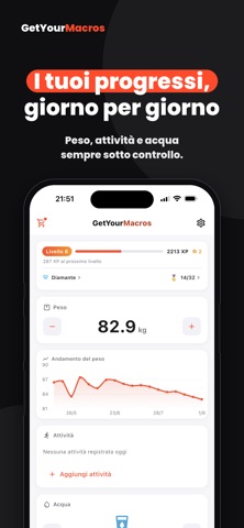 GetYourMacros: Dieta e Spesa screenshot