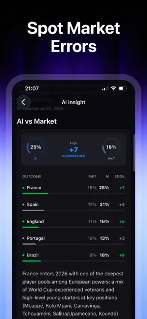 Polymarket Prediction Alert AI screenshot 4