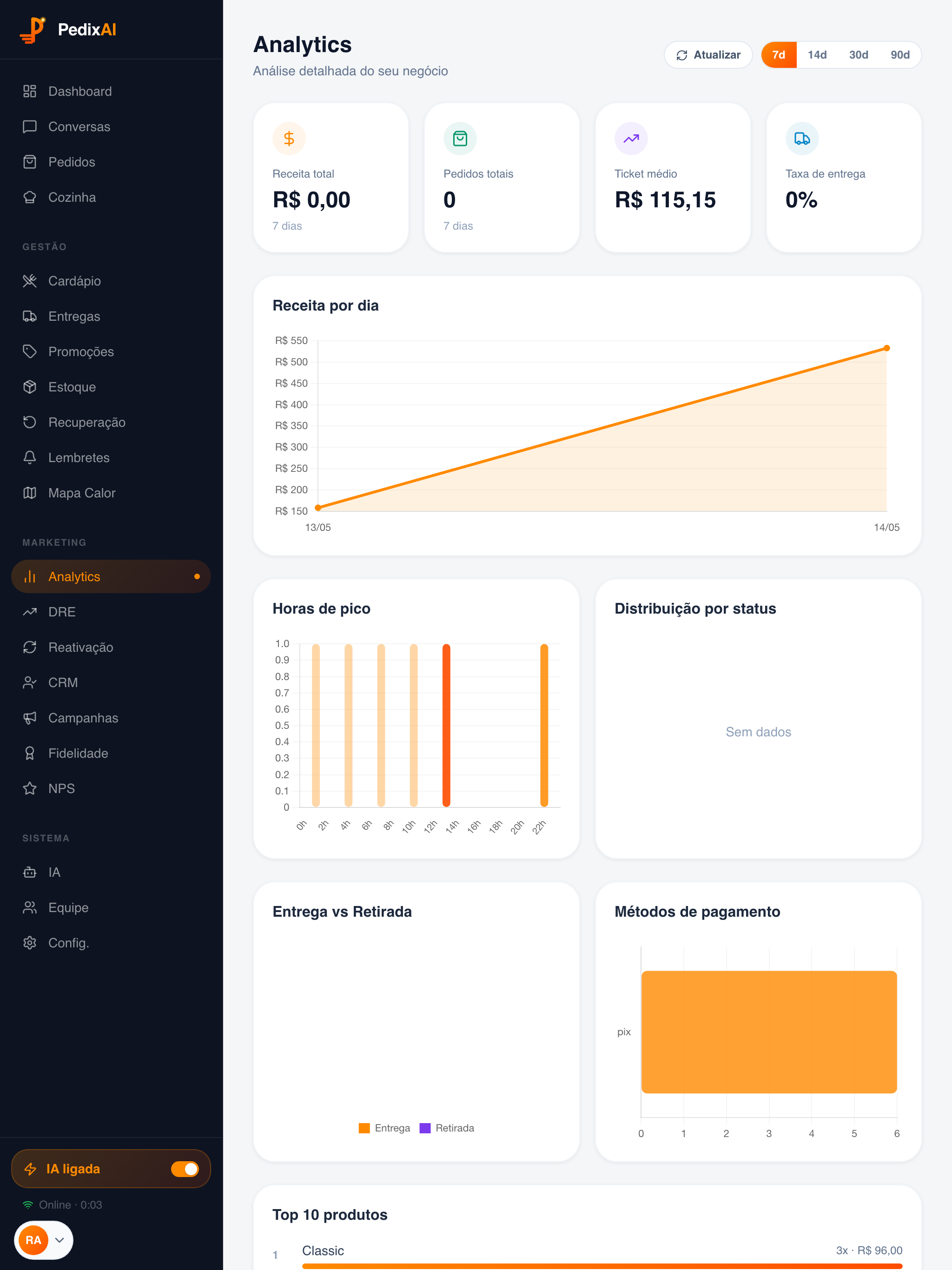 PedixAI screenshot 11