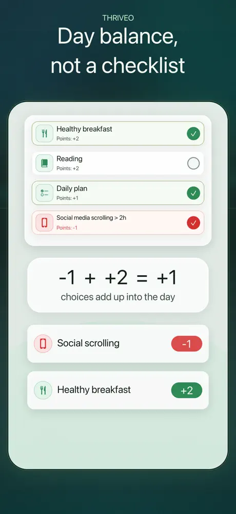 Thriveo screenshot 3