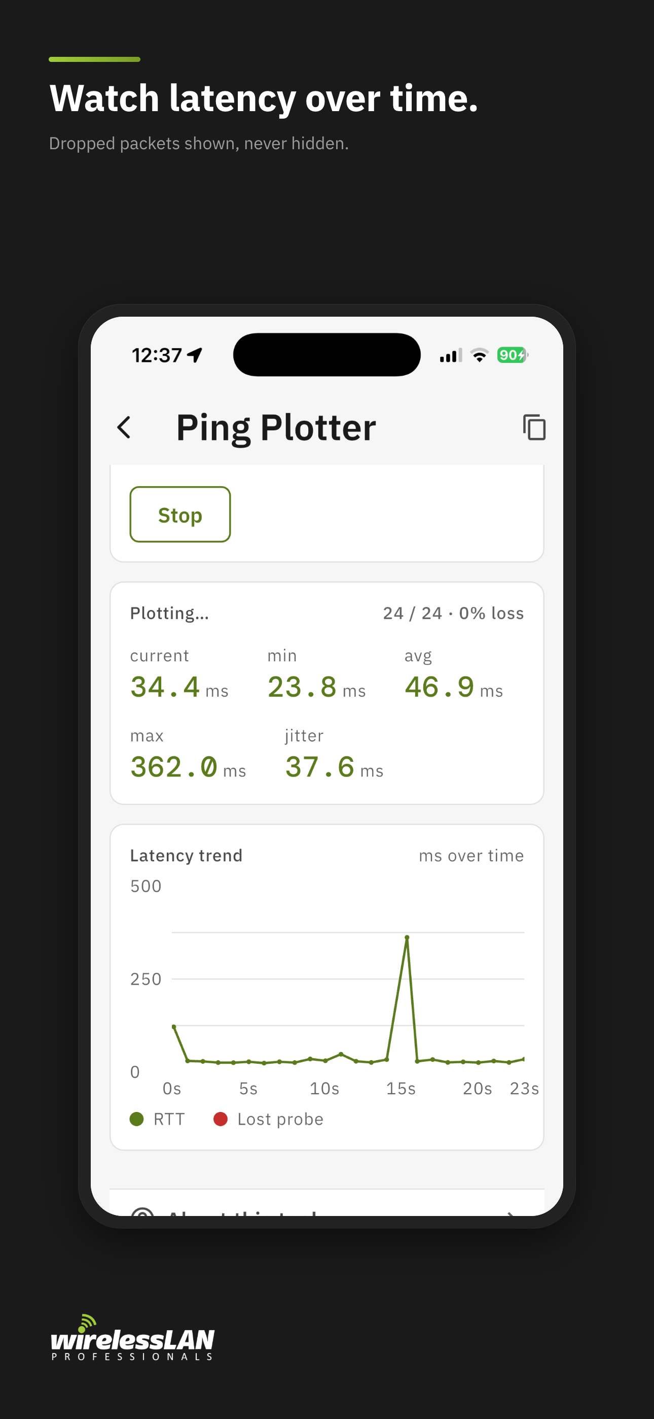 WLAN Pros Toolbox
