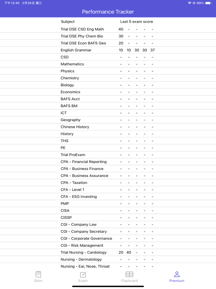 hkdse5  Professional Exam