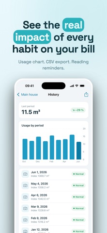 Water Meter Leak : Fluvo Screenshot 7 of 10