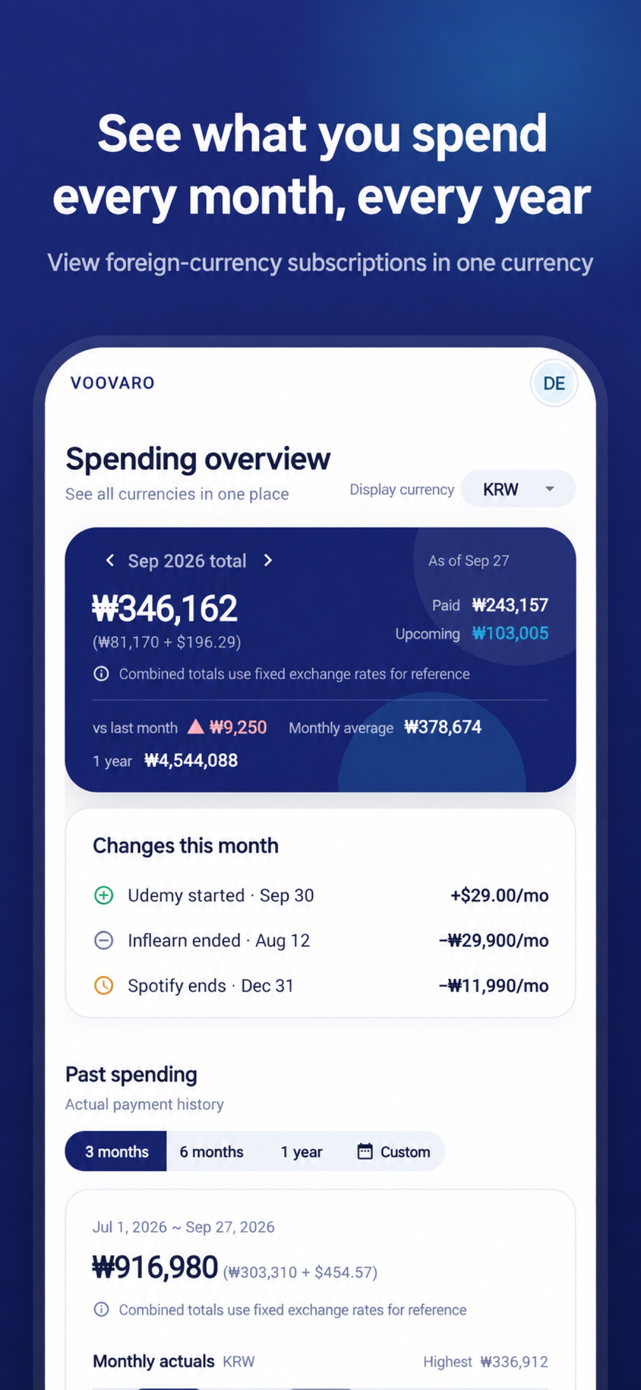 Screenshot 3 of Voovaro