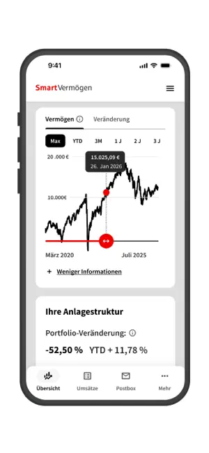 SmartVermögen iPhone screenshot 3