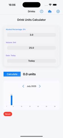 Alcohol Units Screenshot 1 of 9