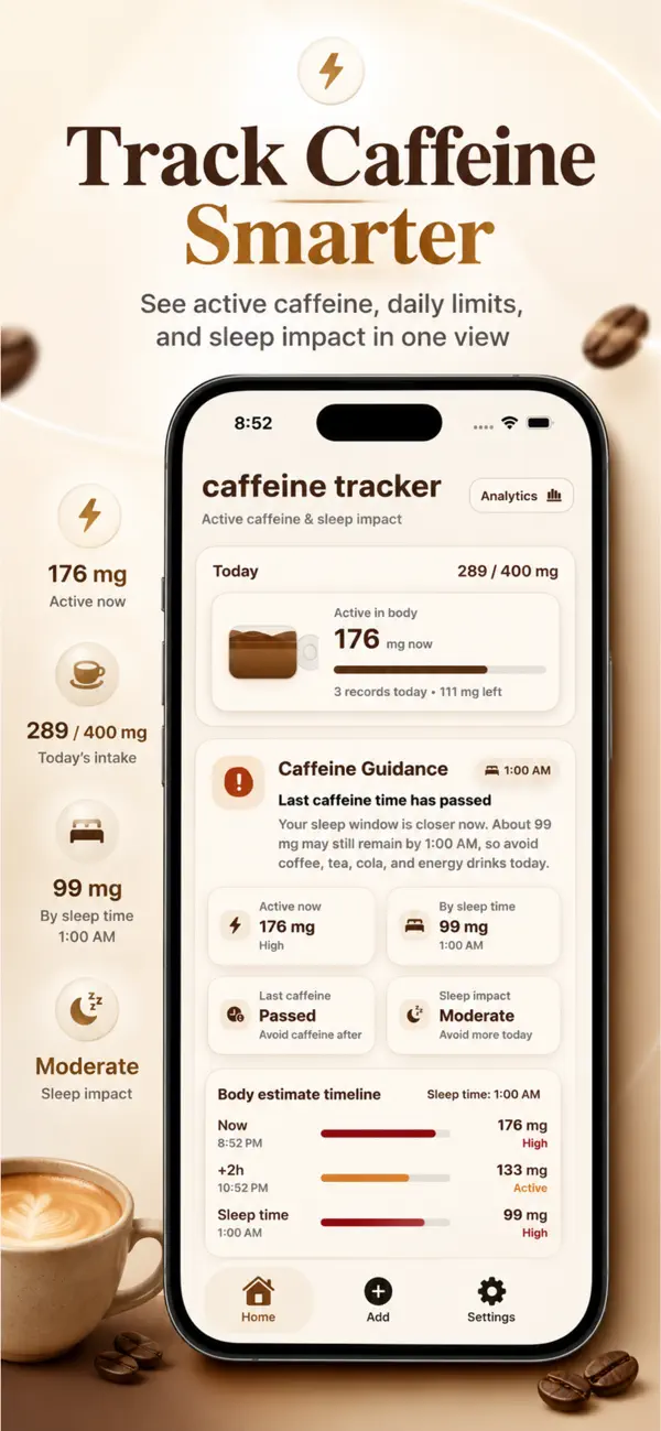 Screenshot #1 pour Caffeine Tracker