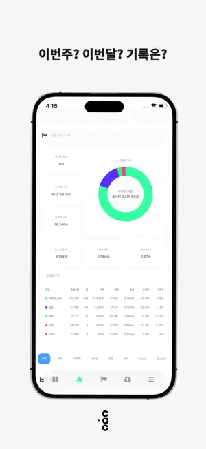 CAC screenshot 3