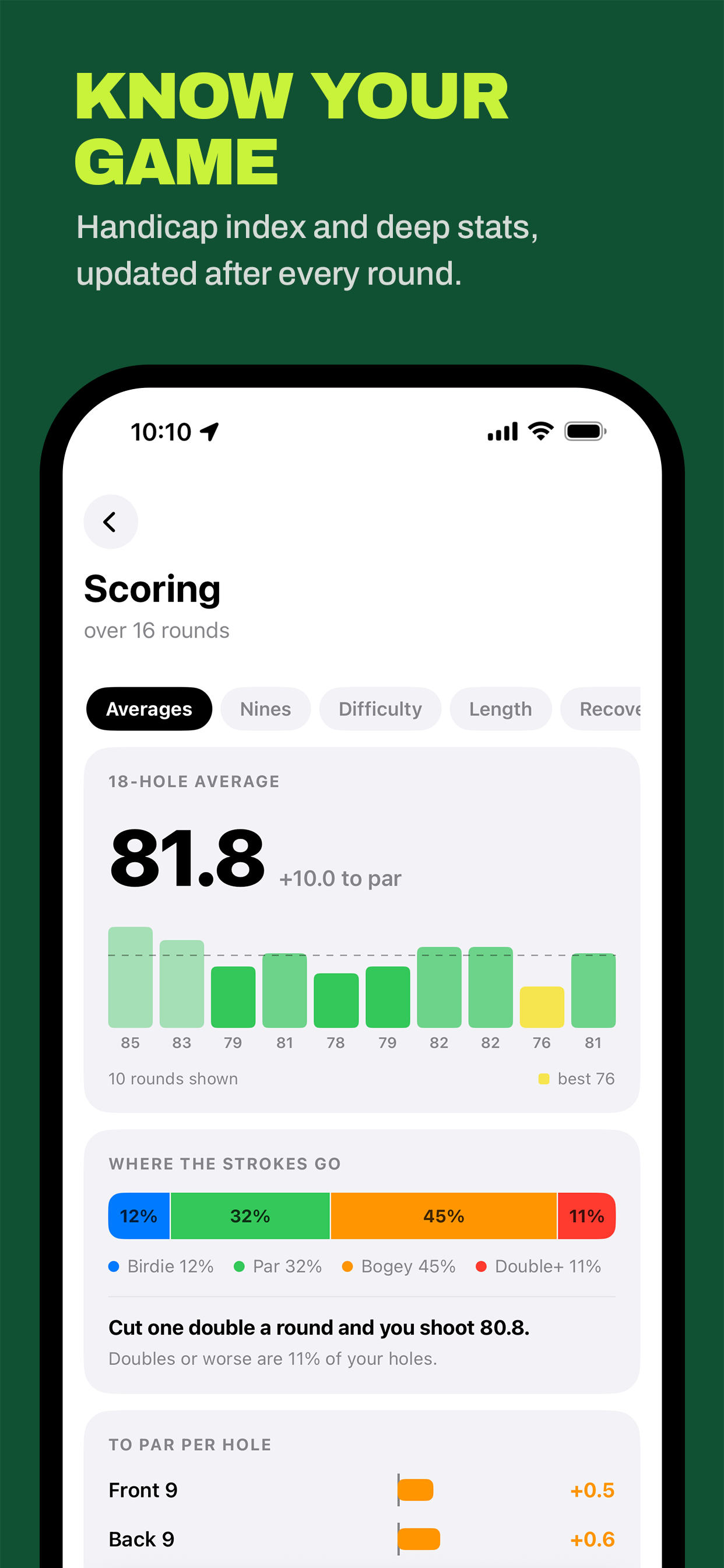 Fore: Golf Scorecard screenshot 9