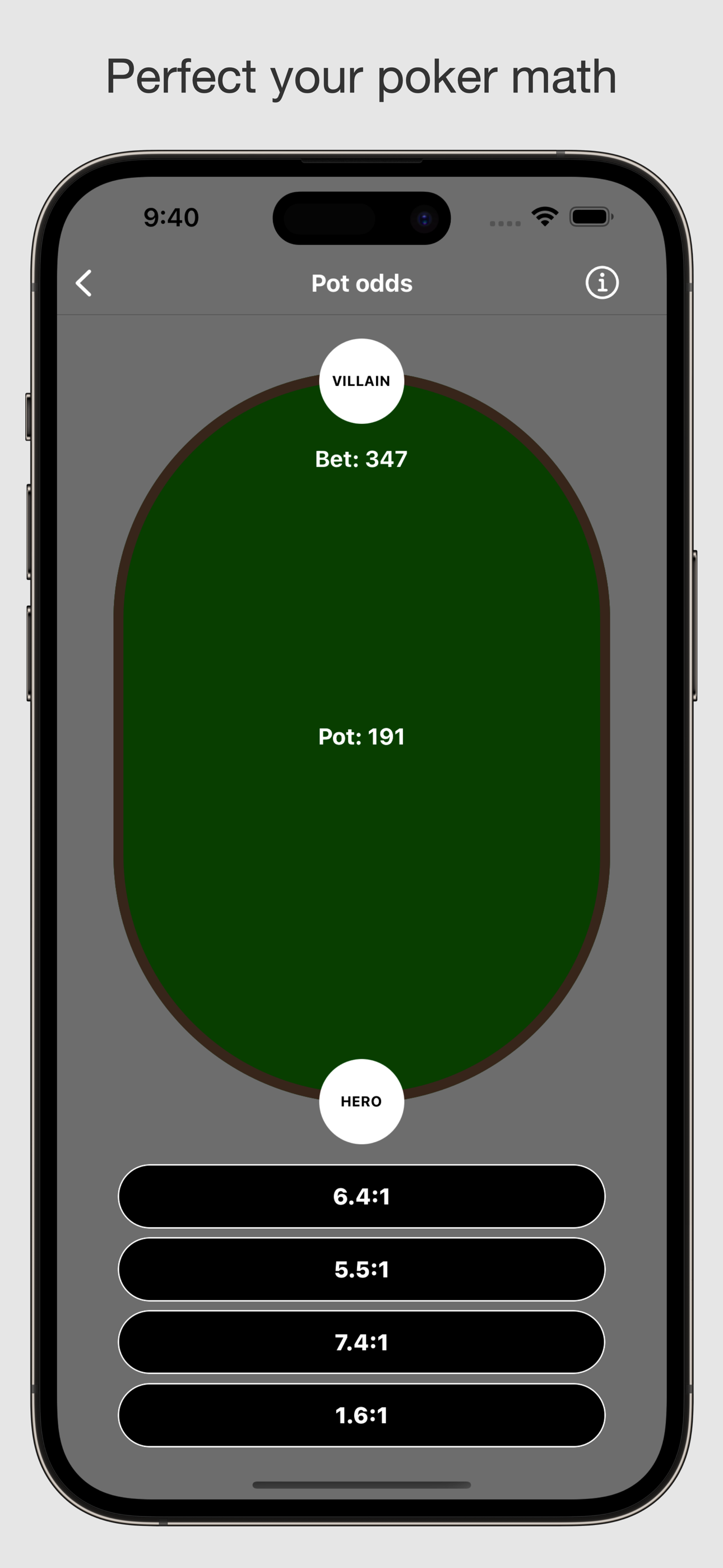 All-In-One Poker Trainer
