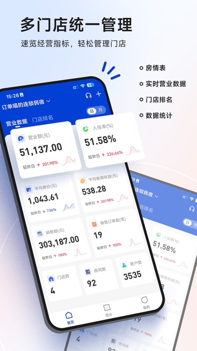 订单来了云PMS Screenshot