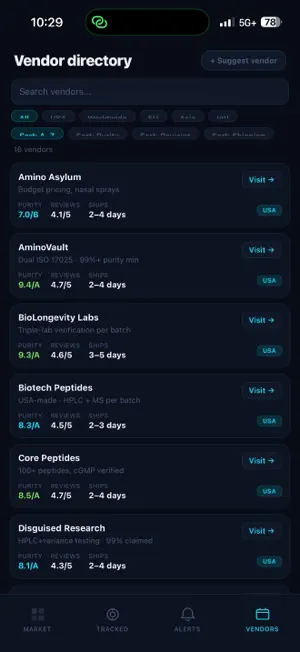 PepTrax screenshot 3