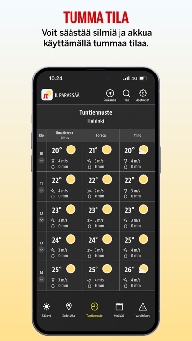 IL Paras Sää Screenshot