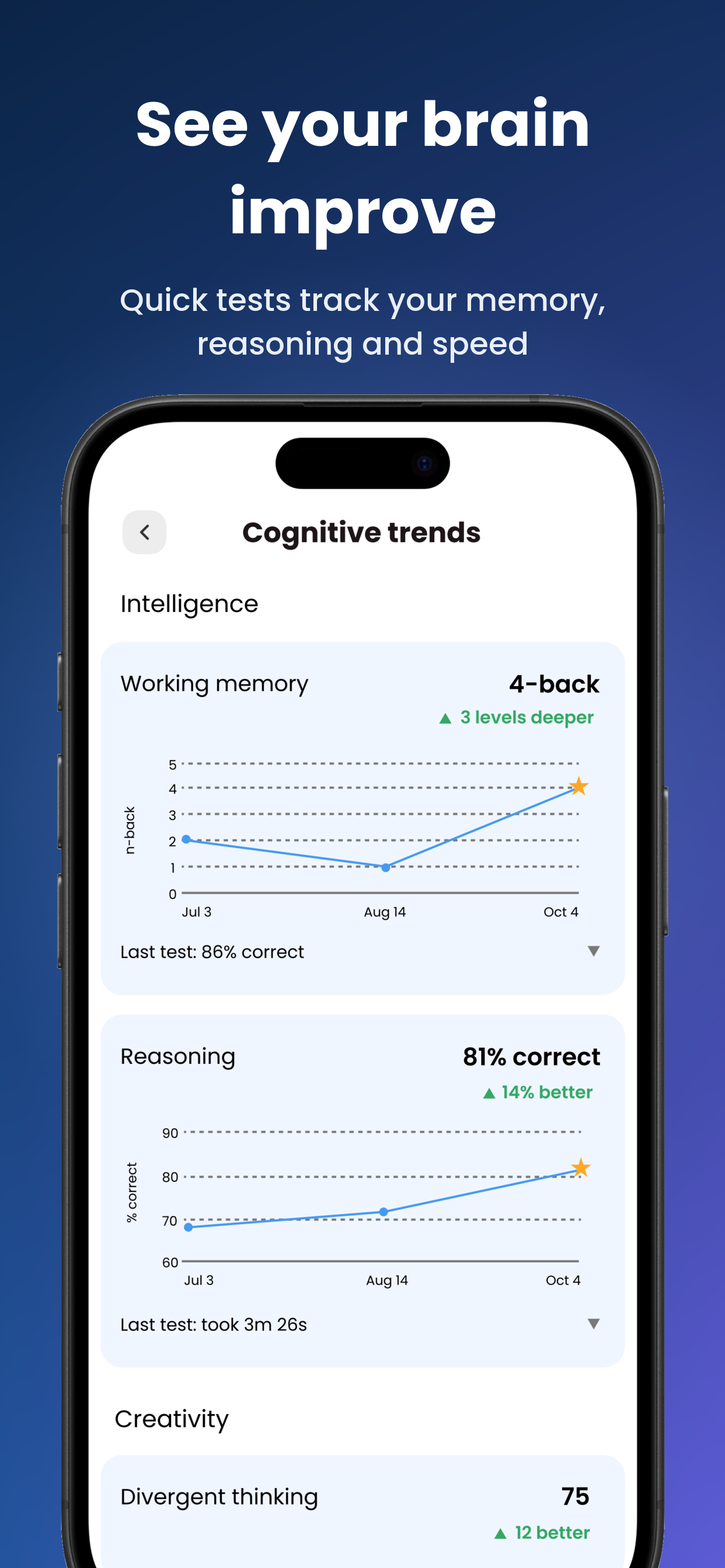 Helibrain: Brain Performance screenshot 2