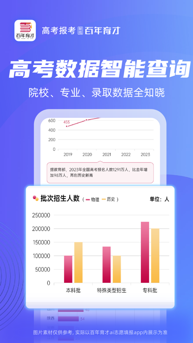 百年育才AI志愿填报 Screenshot