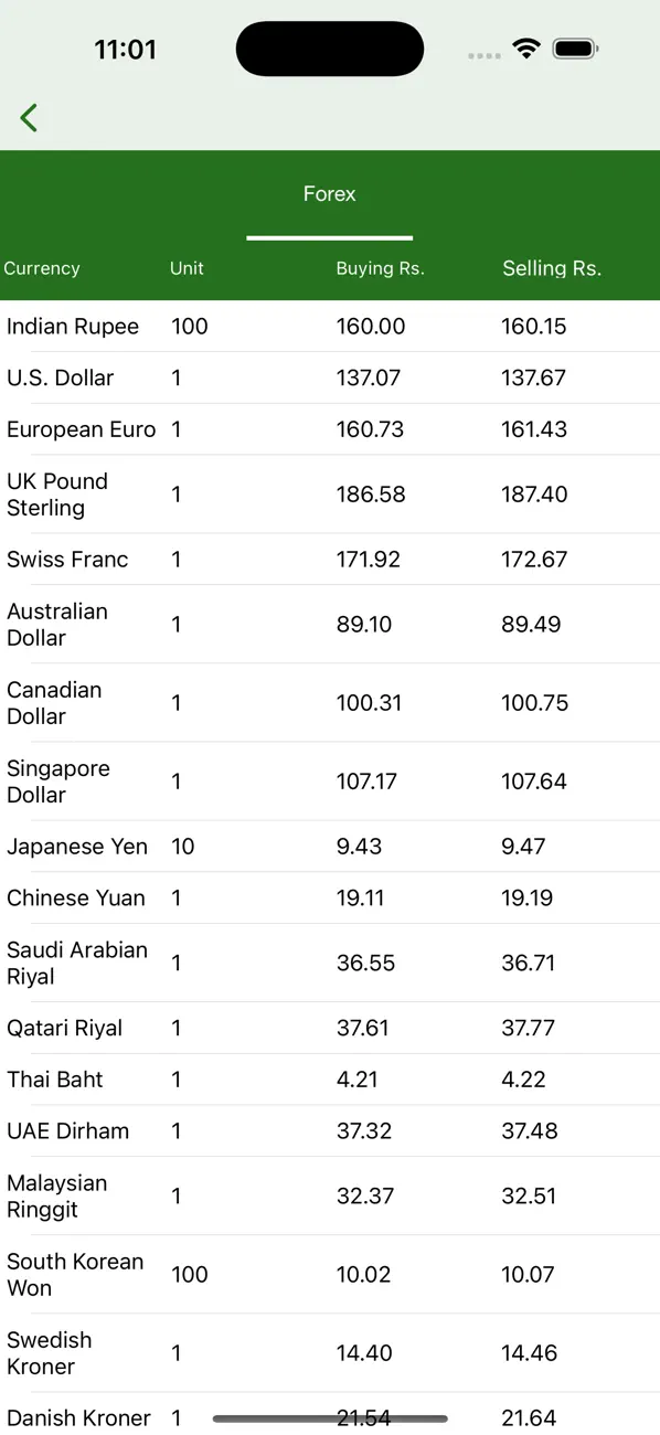 #3. Sthapit mBank (iOS) Ved: mBank Technologies