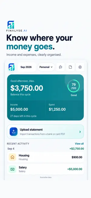 Finalyse: AI Money Manager screenshot 1