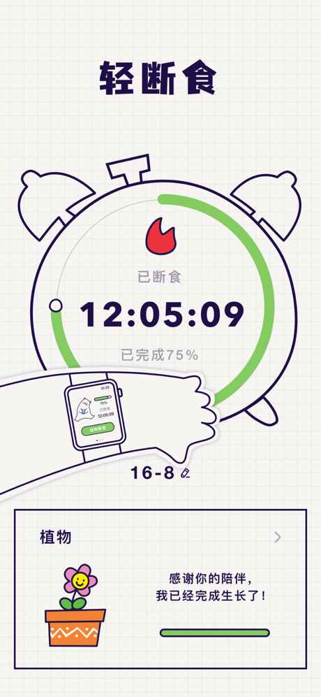 小熊轻断食：间歇性断食追踪器、无需节食科学减肥、 生酮减肥法 screenshot 2
