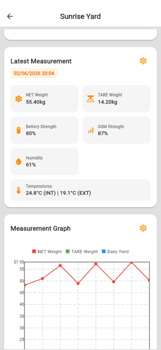 SMS Vaga Screenshot 4 of 6
