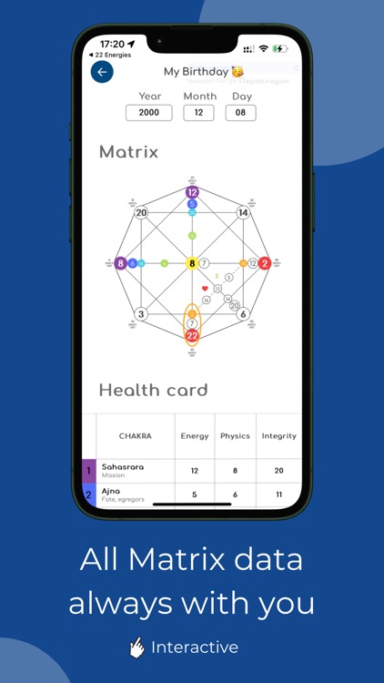 22 Energies - Destiny Matrix