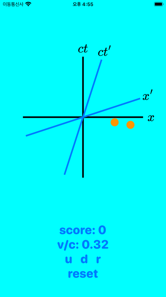 #1. Minkowski diagram (iOS) 由: Sungjun Kim