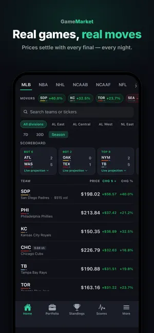 GameMarket: Sports Trading screenshot 2