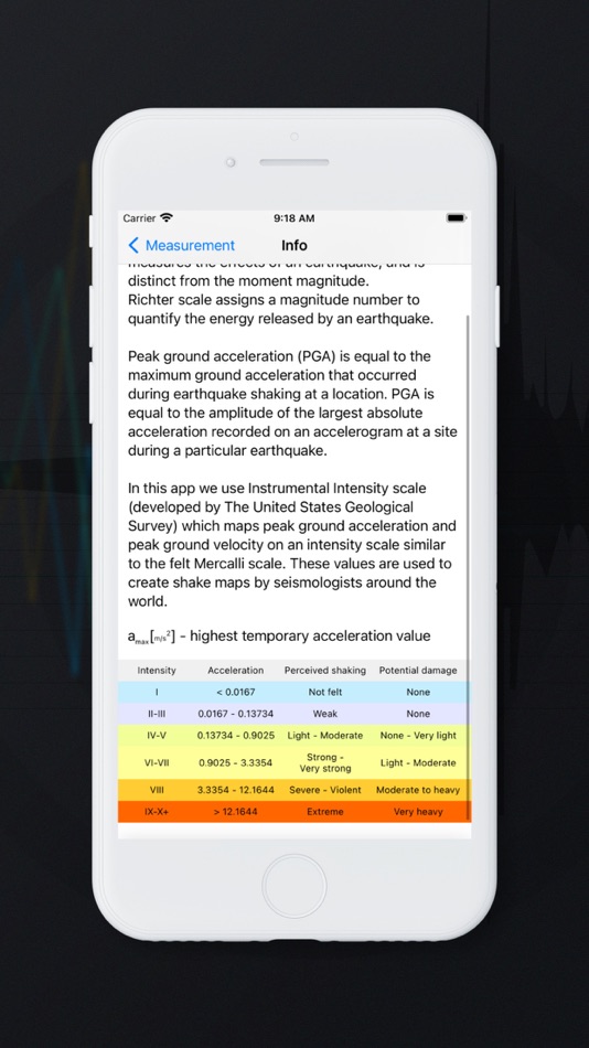 #3. Vibration meter - Seismometer (iOS) 게시자: MYSTIC MOBILE APPS LLC