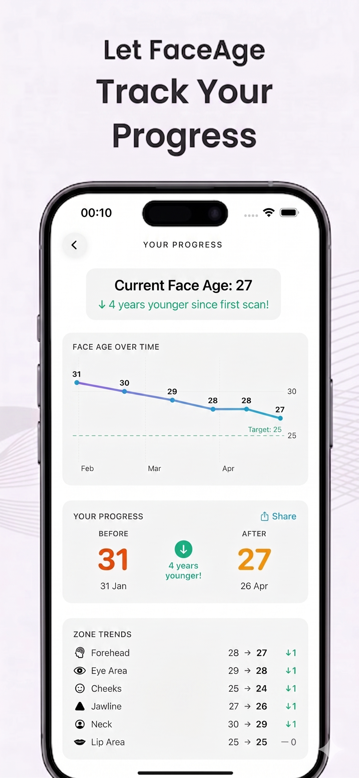 FaceAge: AI Age Scanner & Test screenshot 4