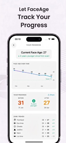 FaceAge: AI Age Scanner & Test screenshot