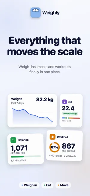 Weighly: Weight Tracker & BMI screenshot 1