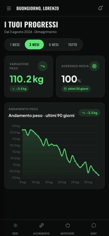 Lorenzo Fabbian Coaching iPhone screenshot