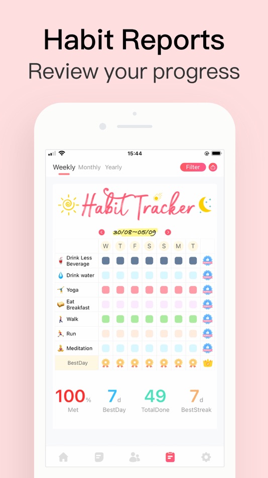 #2. Habit Tracker (iOS) Av: Davetech Co., Ltd.
