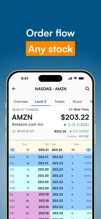 ADVFN Realtime Stocks & Crypto screenshot 4