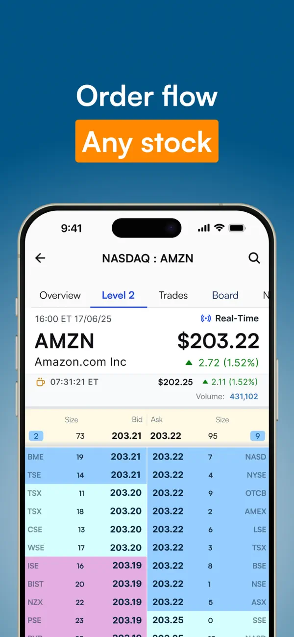 #4. ADVFN Realtime Stocks & Crypto (iOS) Podle: ADVFN
